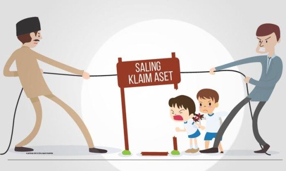 Sengketa Tanah di Bekasi: SHM Sah tapi Warga Terancam Kehilangan Rumah