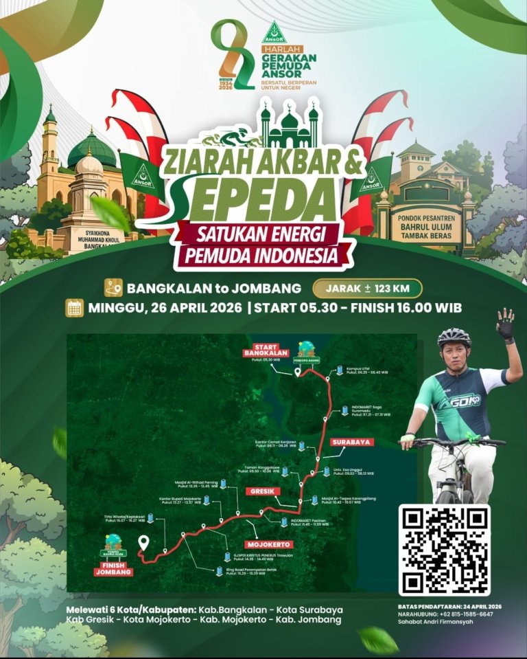 Ilustrasi Kegiatan gowes dan ziarah kubro dalam rangka Harlah ke-92 GP Ansor.