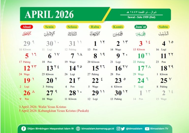 Ilustrasi pengamatan hilal sebagai penanda awal bulan dalam kalender Hijriah yang digunakan umat Islam di seluruh dunia.